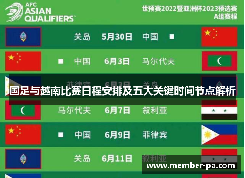 国足与越南比赛日程安排及五大关键时间节点解析