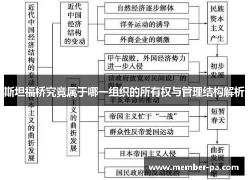 斯坦福桥究竟属于哪一组织的所有权与管理结构解析