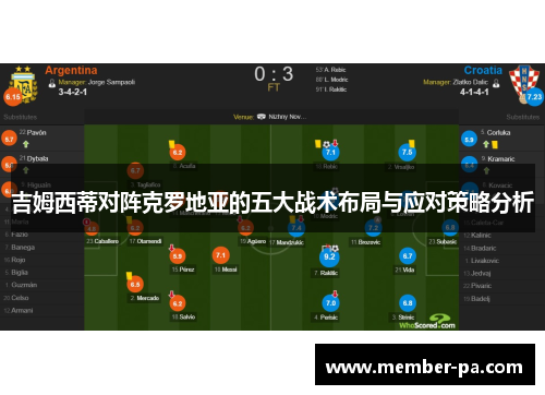 吉姆西蒂对阵克罗地亚的五大战术布局与应对策略分析