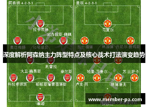 深度解析阿森纳主力阵型特点及核心战术打法演变趋势