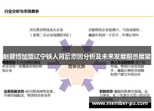 赵健博加盟辽宁铁人背后原因分析及未来发展前景展望