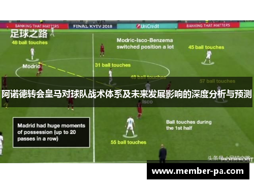 阿诺德转会皇马对球队战术体系及未来发展影响的深度分析与预测