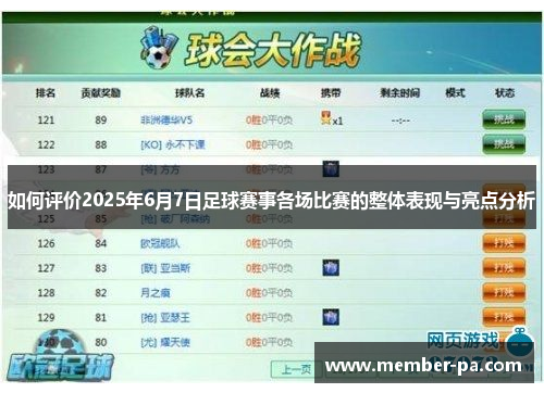 如何评价2025年6月7日足球赛事各场比赛的整体表现与亮点分析
