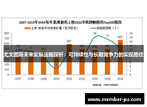 尤文图斯未来发展战略探析：可持续性与长期竞争力的实现路径