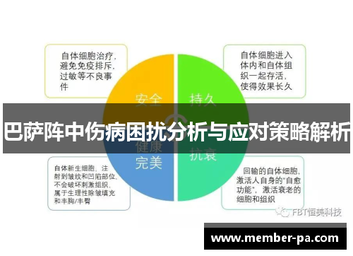 巴萨阵中伤病困扰分析与应对策略解析