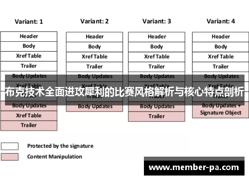 布克技术全面进攻犀利的比赛风格解析与核心特点剖析