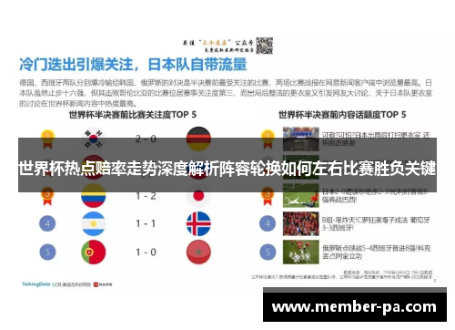 世界杯热点赔率走势深度解析阵容轮换如何左右比赛胜负关键