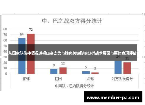 从国家队伤停情况透视比赛走势与胜负关键影响分析战术层面与整体表现评估