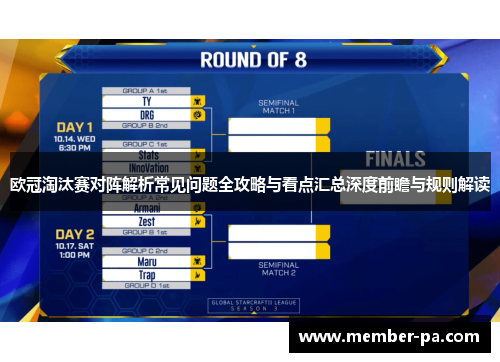 欧冠淘汰赛对阵解析常见问题全攻略与看点汇总深度前瞻与规则解读