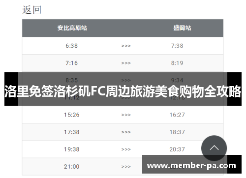 洛里免签洛杉矶FC周边旅游美食购物全攻略